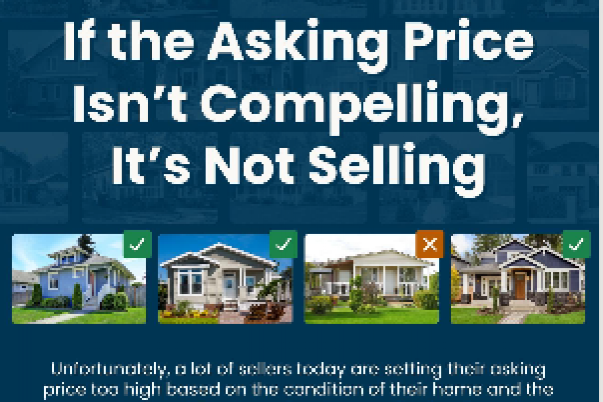 If the Asking Price Isn’t Compelling, It’s Not Selling