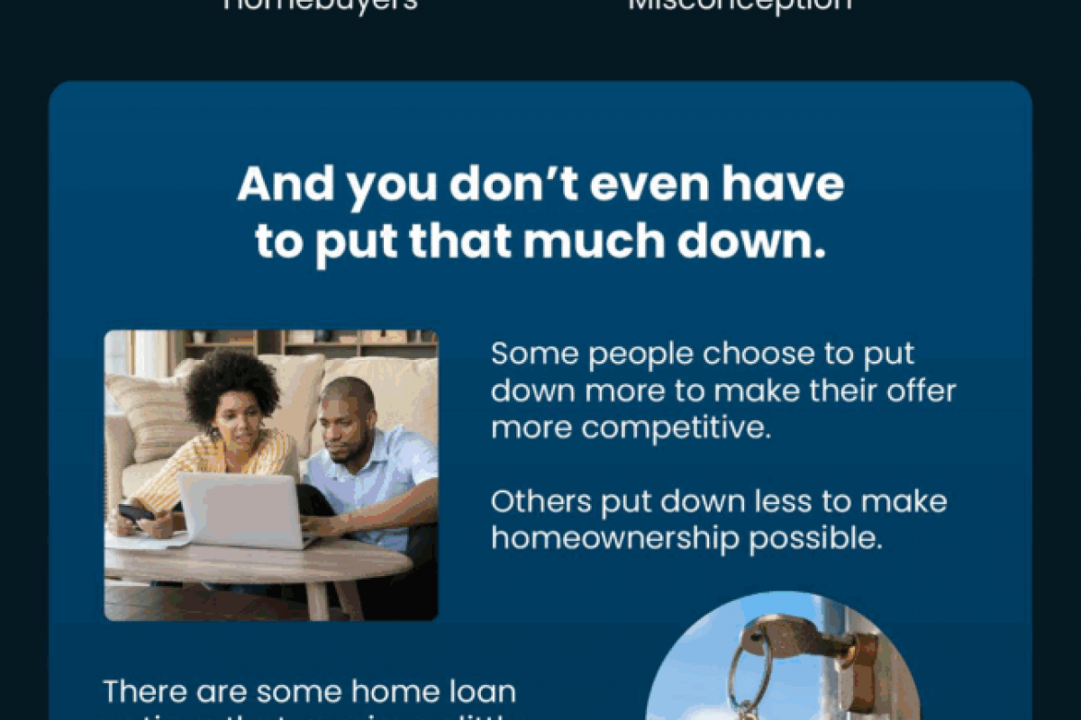 What You Really Need To Know About Down Payments