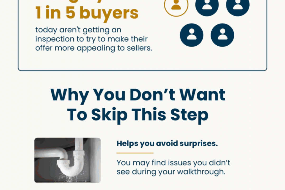 Why You’ll Want a Home Inspection